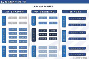 世体：外号“小梅西”的巴西天才埃斯特瓦奥最想加盟巴萨