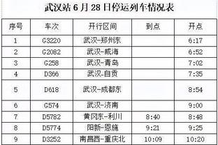 队友显得我很铁！乔治21中9砍下27分3篮板4助攻&正负值+22